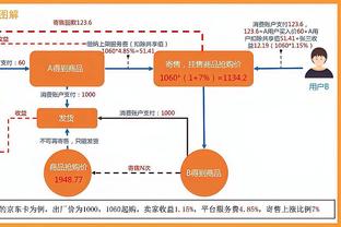 三方交易！76人官宣得到希尔德 送出小莫+科克马兹+三次轮